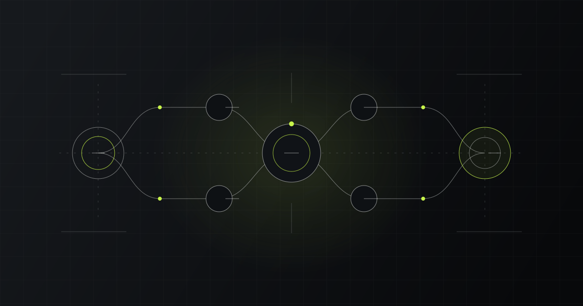 A customer relationship workflow connecting events, decisions, and follow-up