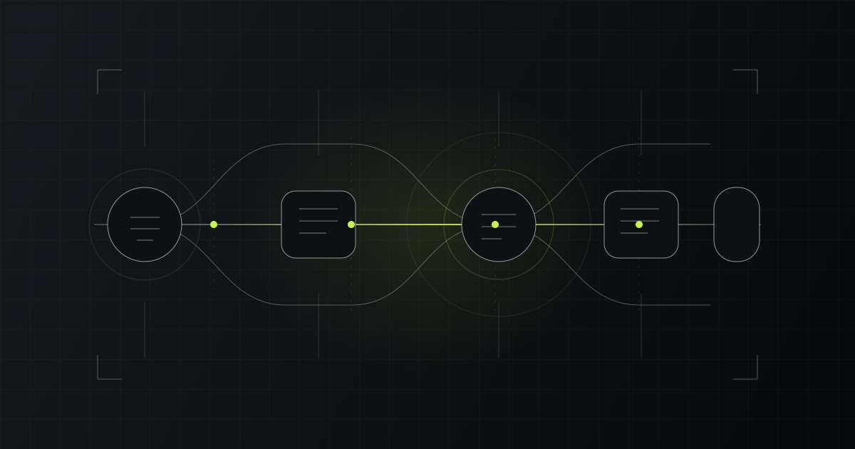 A payment flow moving through authorization, settlement, and reconciliation states